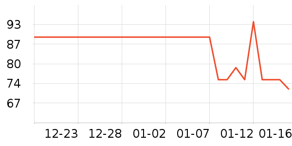 �ټ��ø���˪/ױǰ����ʷ�۸�