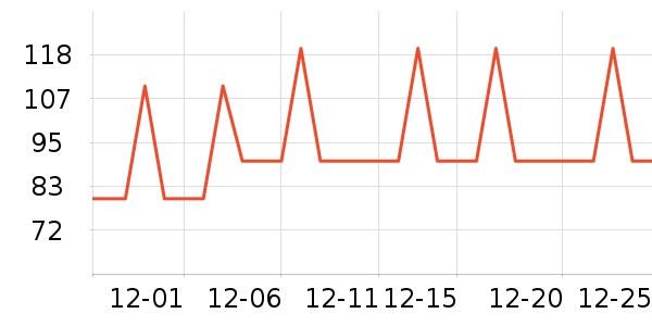 ����ȡů����ʷ�۸�