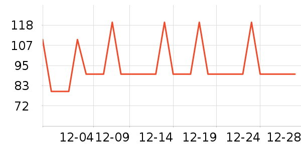 ����ȡů����ʷ�۸�