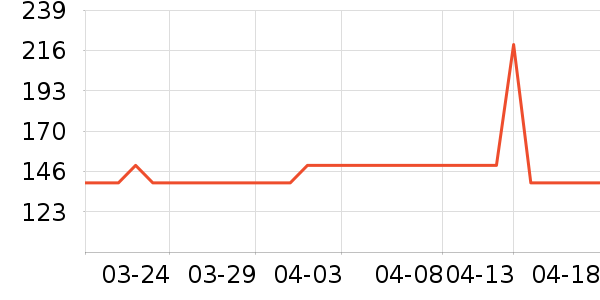 ��ɯ��ͯ���޷���ʷ�۸�