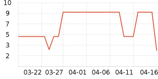 �̰ű�����/���/�����ʷ�۸�