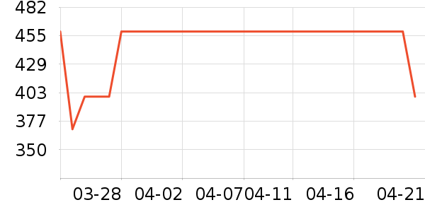 өʯ��ذ�����ʷ�۸�