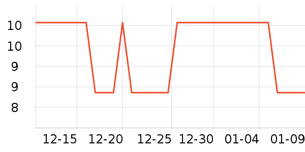 ������������������ʷ�۸�