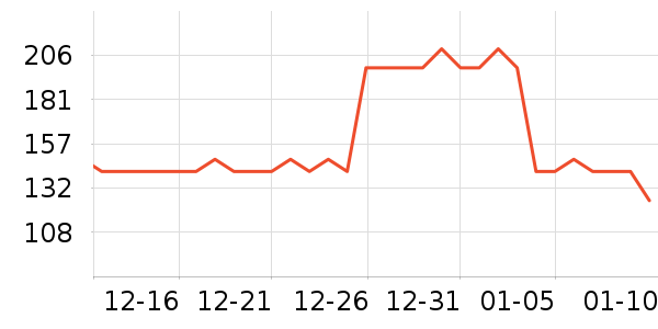 KONNY�;���ʷ�۸�
