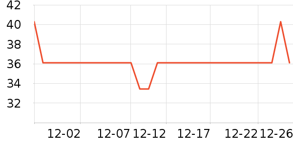 �����ر���/ˮ��/ˮ����ʷ�۸�