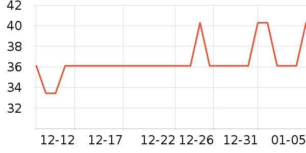 �����ر���/ˮ��/ˮ����ʷ�۸�