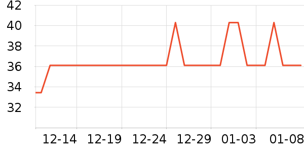 �����ر���/ˮ��/ˮ����ʷ�۸�