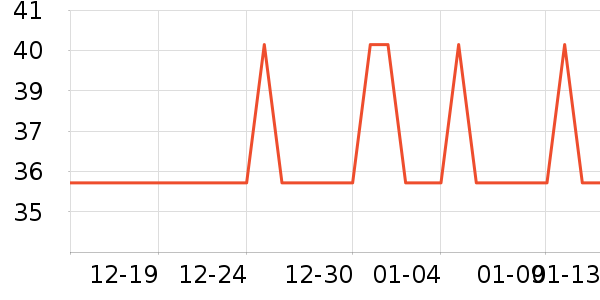 �����ر���/ˮ��/ˮ����ʷ�۸�