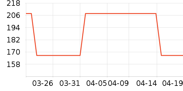 KONNY������Ʒ��ʷ�۸�