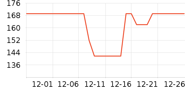 �����촿è����ʷ�۸�