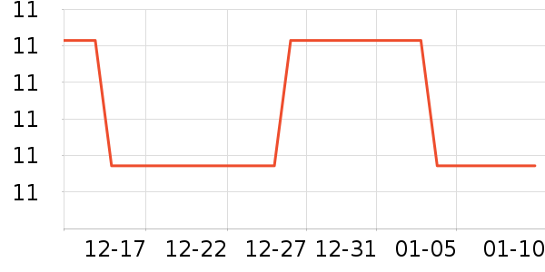 ��������������Ʒ��ʷ�۸�