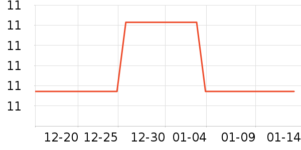 ��������������Ʒ��ʷ�۸�