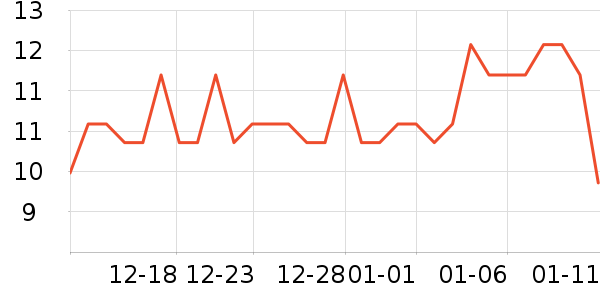 ��Դ��������ʳ��ʷ�۸�