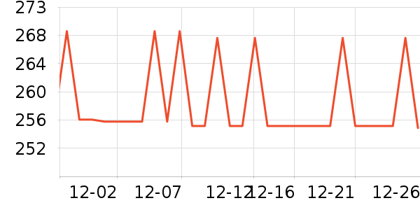 �����٤����ʷ�۸�