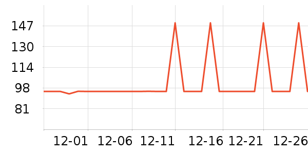 ���ĵ紵����ʷ�۸�