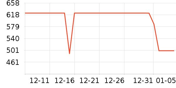 ���������ʷ�۸�