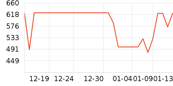 ���������ʷ�۸�