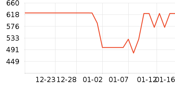 ���������ʷ�۸�