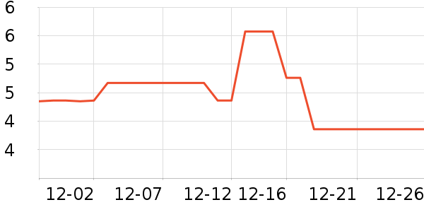 �����๤����ʷ�۸�