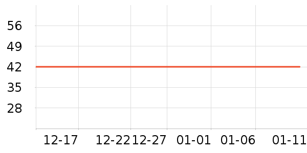 ֪��������ʷ�۸�