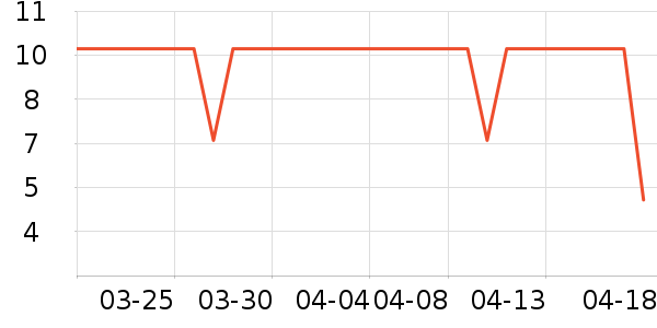 �����๤����ʷ�۸�