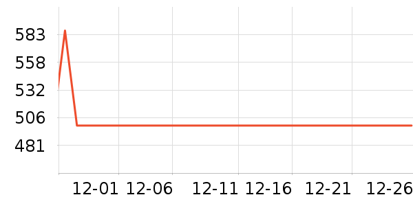 ������ʿ�����/ѧϰ����ʷ�۸�