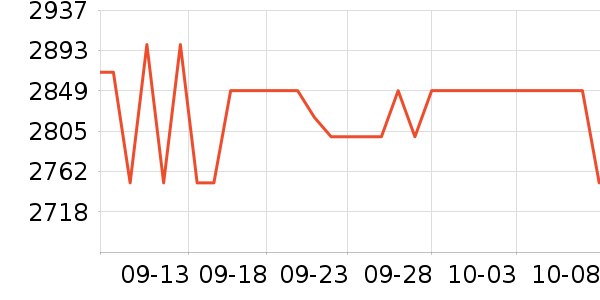 �����������/��ͯ������ʷ�۸�