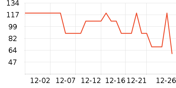 �����ɡ�˼����������ʷ�۸�