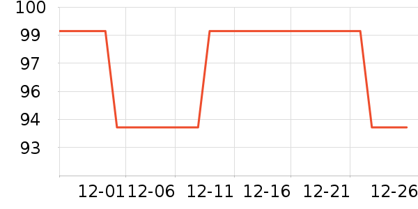 ���ƻ���̾���ʷ�۸�