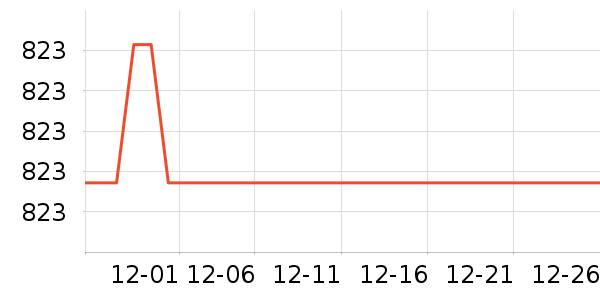 ��ԡ������ʷ�۸�