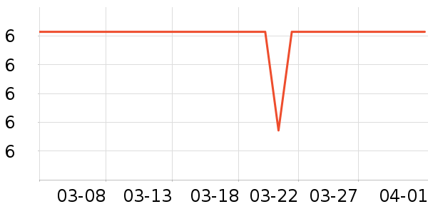 ����Ʒ�Ʋ;���װ��ʷ�۸�