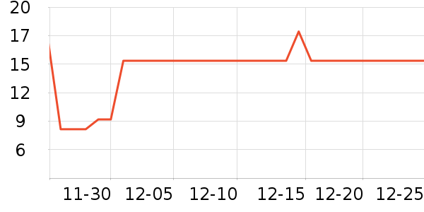 �ּ�����������ʳ��ʷ�۸�