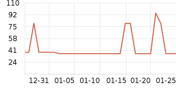 Ŧ��滭������ʷ�۸�
