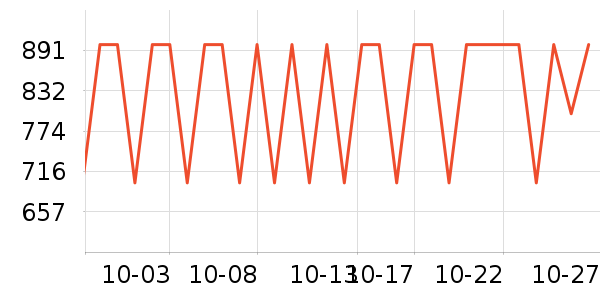 ѧ��˼�����/ѧϰ����ʷ�۸�