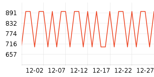 ѧ��˼�����/ѧϰ����ʷ�۸�