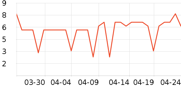 ����Ʒ�Ʒ���������ʷ�۸�