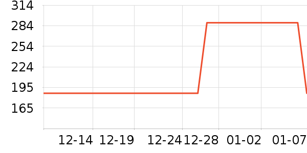 ţ����ʷ�۸�