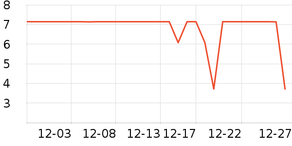 ����Ʒ�Ʒ���������ʷ�۸�