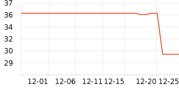 �ÿ���ñ��/Χ��/����/����/����/������ʷ�۸�