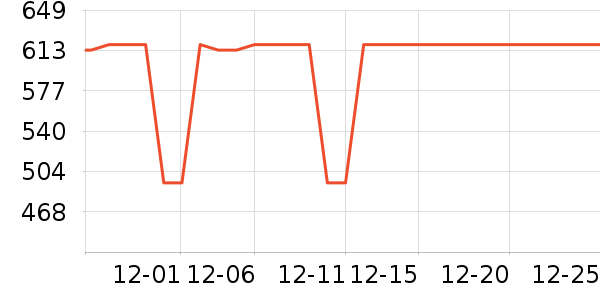 Ƥ����ʷ�۸�