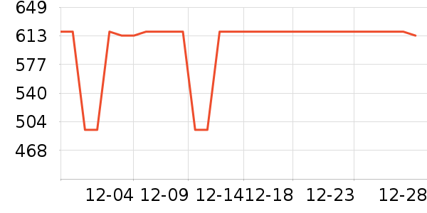 Ƥ����ʷ�۸�