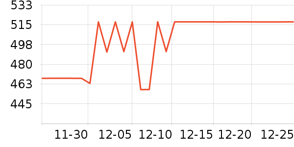 �ʼ�è��ʳ��ʷ�۸�