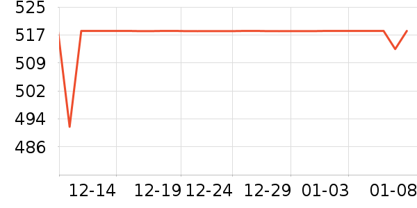 �ʼ�è��ʳ��ʷ�۸�