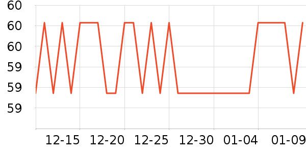 A.H.C��������ʷ�۸�