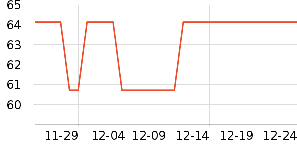 �س��˼ҽ�����/��������ʷ�۸�