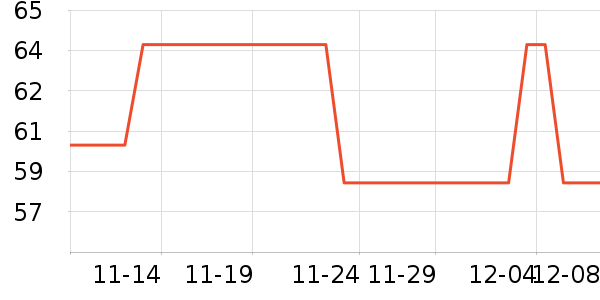 too cool for schoolü/ü/üʷ۸