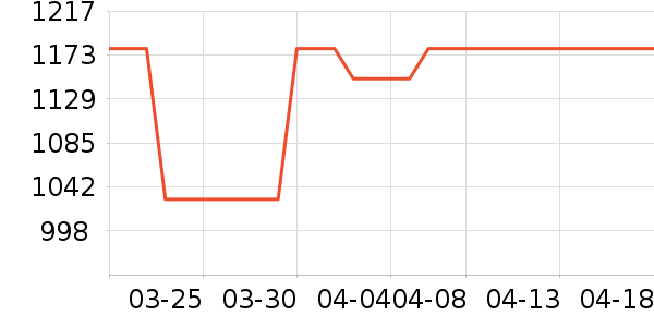 ��װƤЬ��ʷ�۸�