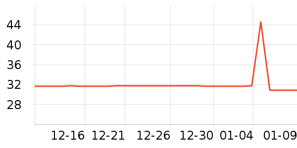 �п���Ұ�ʹ�����ʷ�۸�