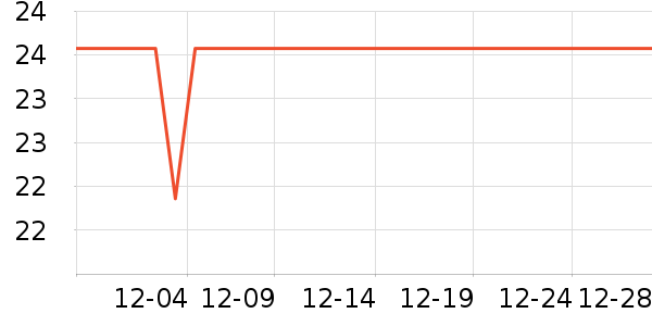 ������ʪ����ʷ�۸�