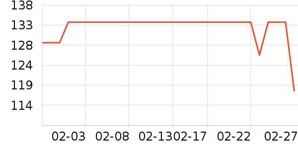 �ֿ��ֿ۱��±���ʷ�۸�